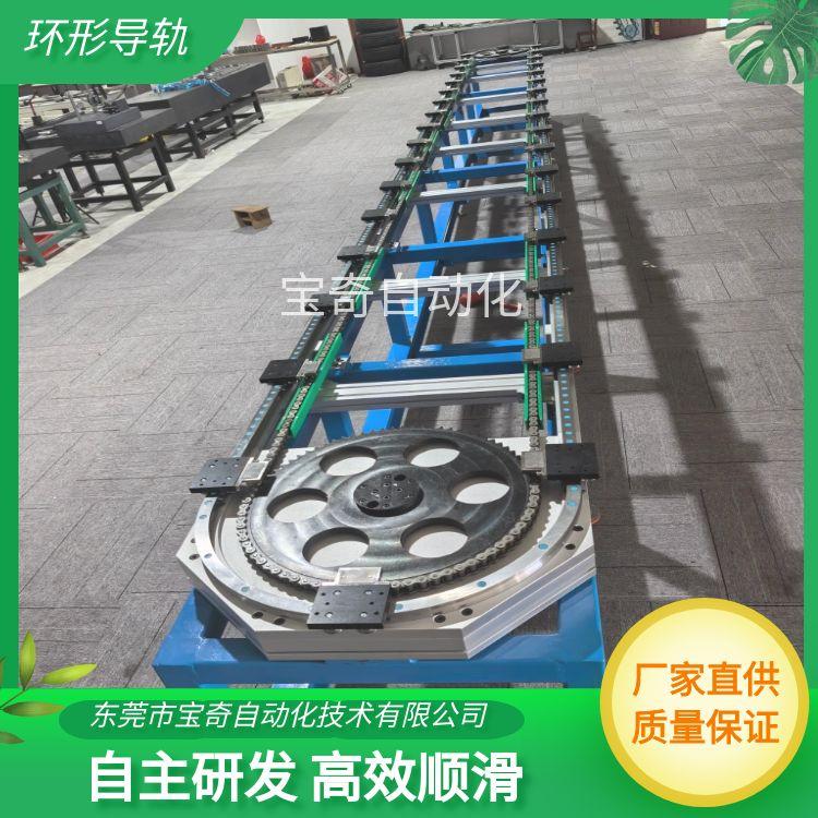精密环形导轨系统源头