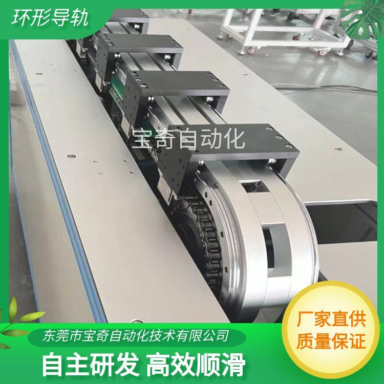 精密环形导轨按需定制