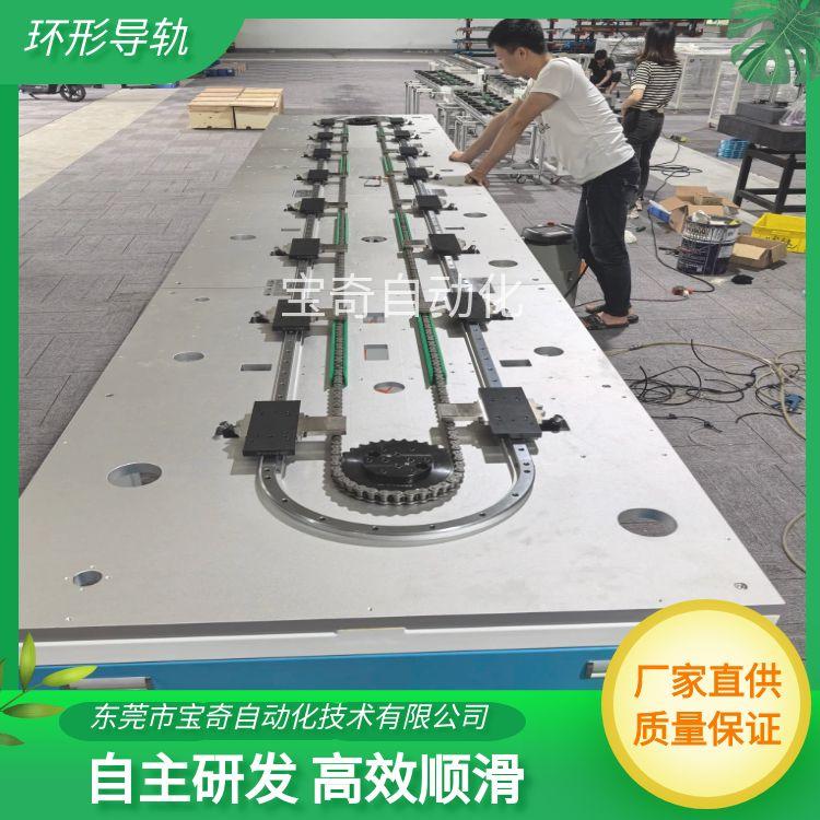 精密环形导轨按需定制