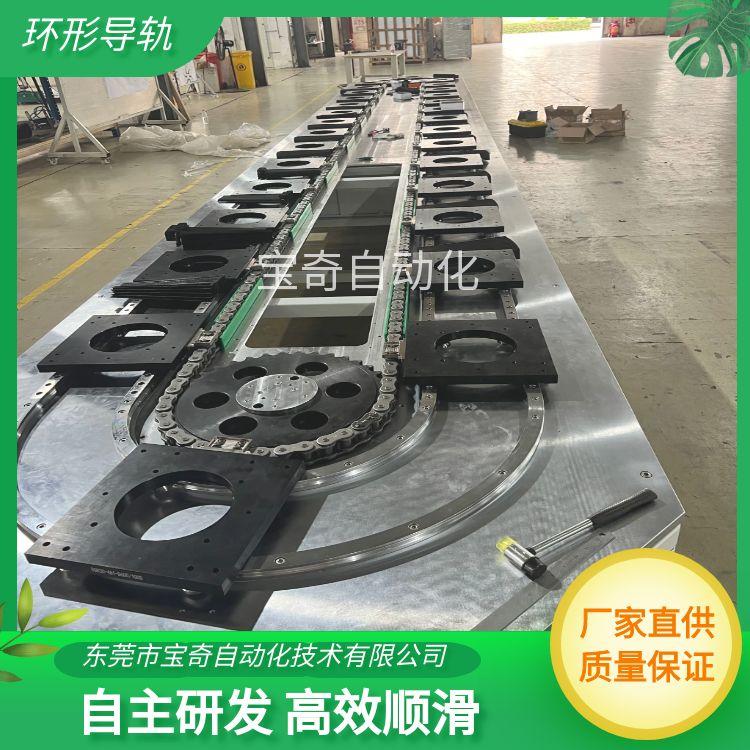 精密环形导轨按需定制