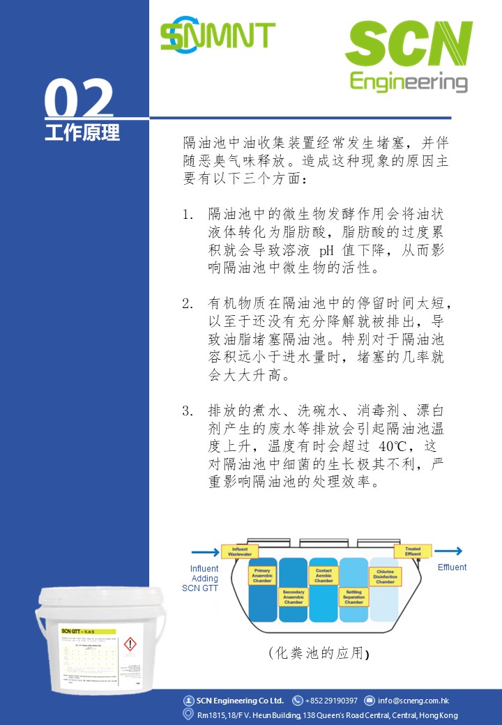 化油宝中文 (4)