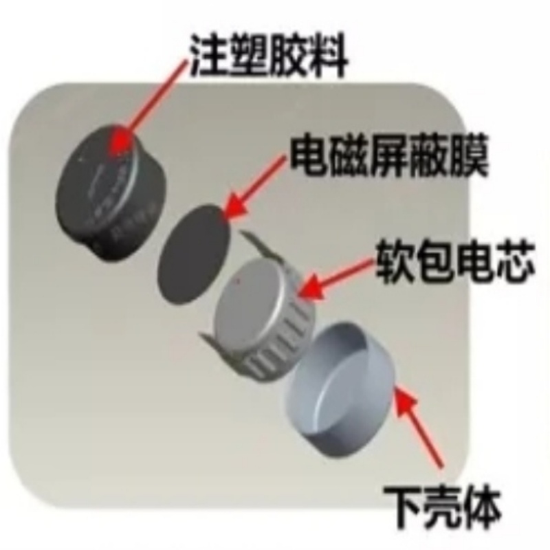 电池注塑包胶加工 低压注塑包胶加工