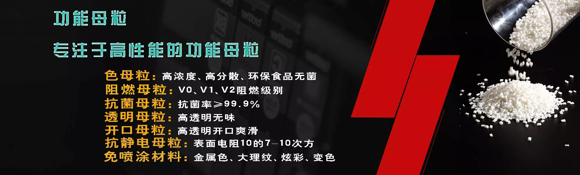 东莞市彩健塑胶制品有限公司