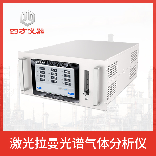 拉曼 检测非法添加，化学添加掺杂物质