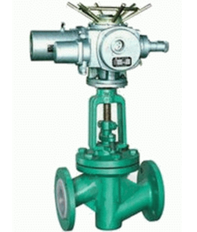 衬氟电动截止阀J941F46/F4