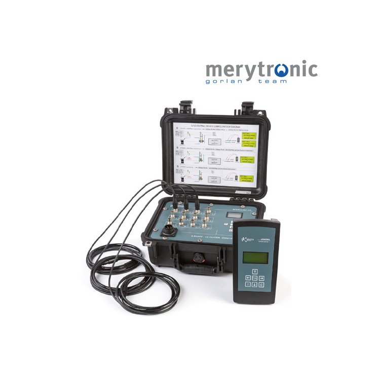 西班牙merytronic Ariadna ILF12 LV台区识别仪配变台区识别仪
