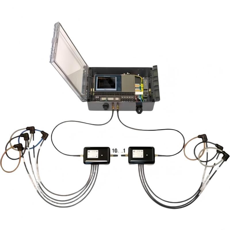 德国GMC LINAX PQ5000MOBCLM (Multi-PQ)电能质量分析仪