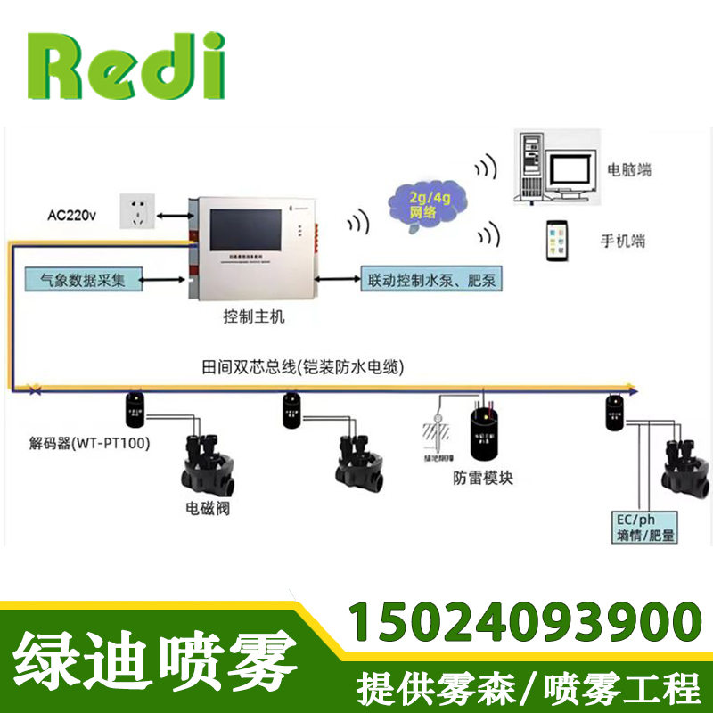 园林智能灌溉系统 绿化全自动喷淋系统
