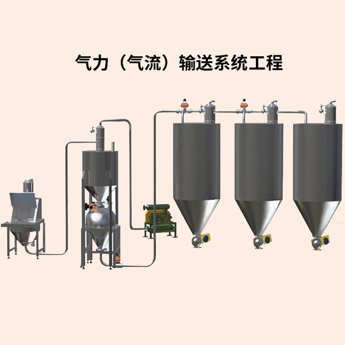 长江干燥 气力输送设备 非标定制 不锈钢材质