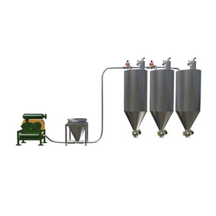 可定制 气力输送设备 长江干燥 效率高