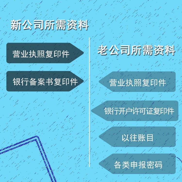武昌-注册公司-武昌财税公司