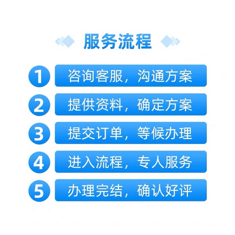 洪山公司注册费用-武汉工商注册详解-代办执照