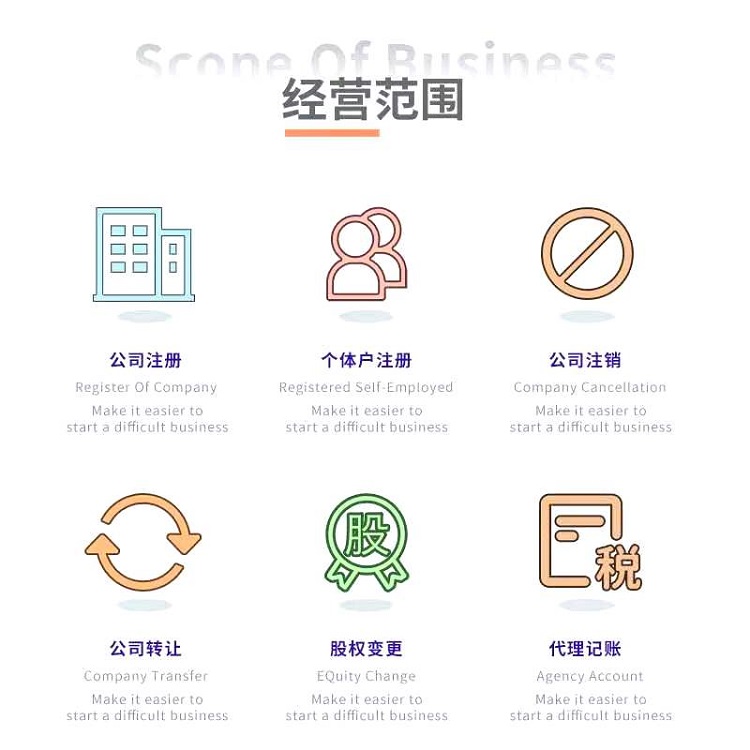 公司变更登记时间 湖北武汉公司变更法人及股东